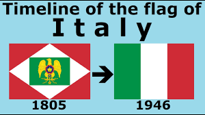 The History of the Italian Flag